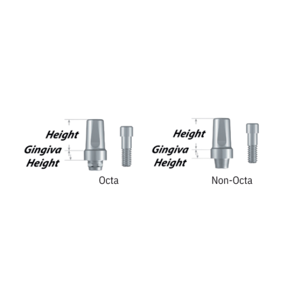 2-Piece Abutment